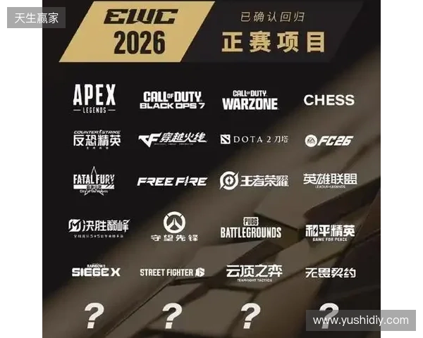 2026电竞世界杯宣布已确认20个正赛项目