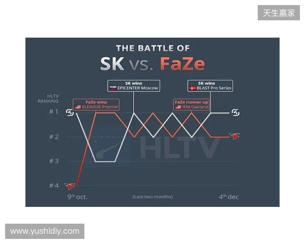 时隔六年：EPL S23淘汰赛阶段将重回场馆进行